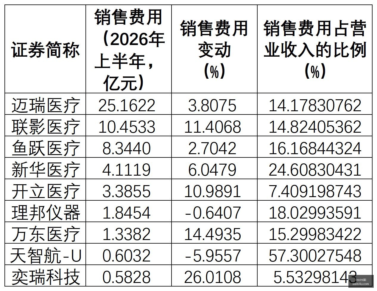 拜仁首秀马,内一球定江,年揽获,bwin亚洲,bwin体育,亚洲盘口,bwin娱乐,体育投注
